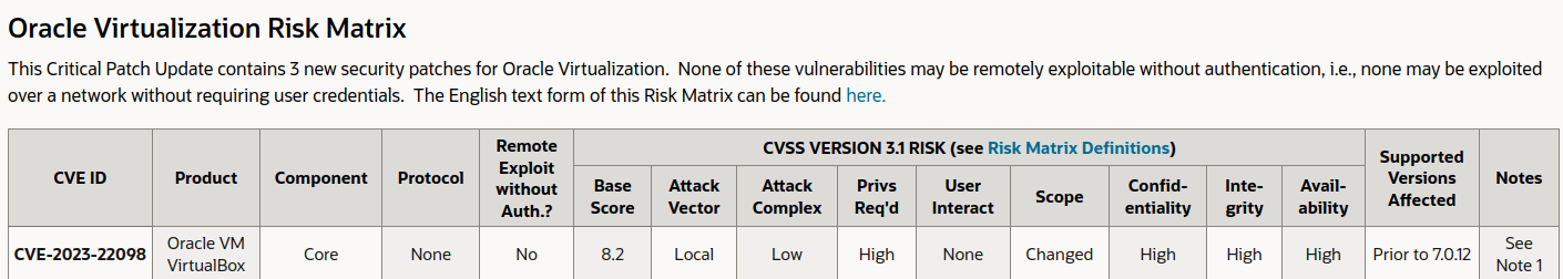 Oracle Risk Matrix